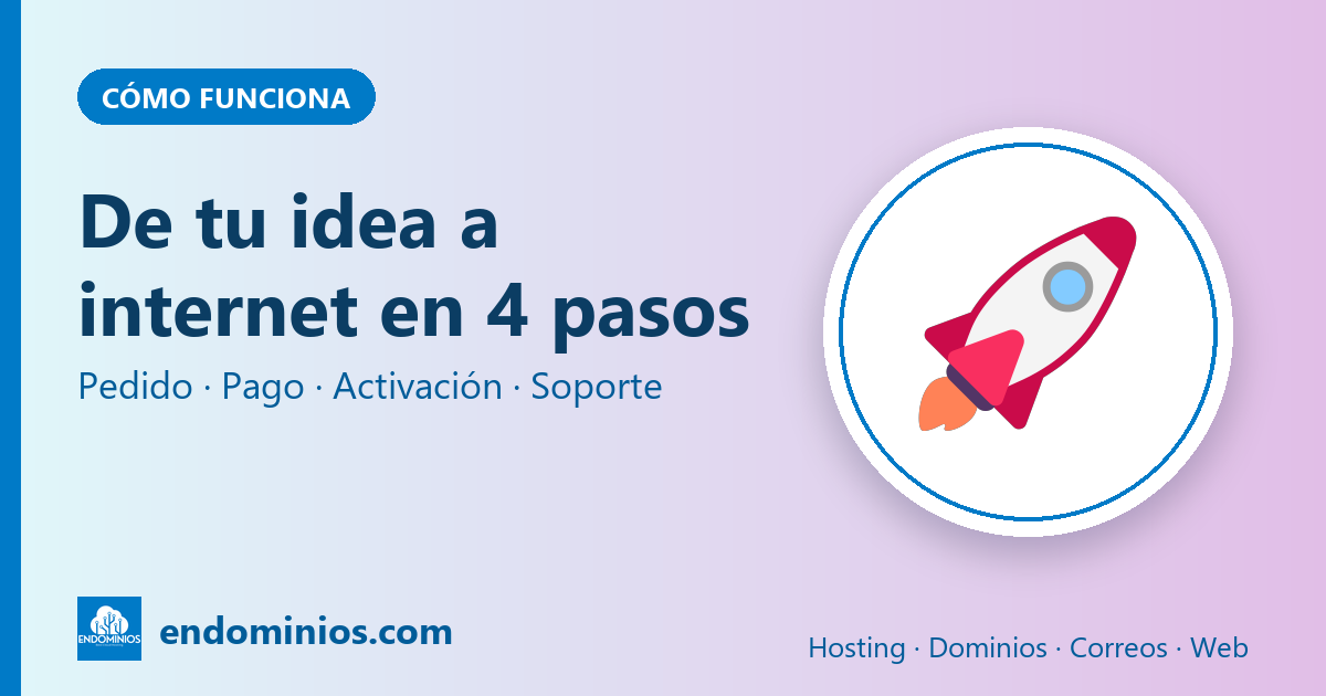 Así funciona Endominios: de tu idea a internet en 4 pasos